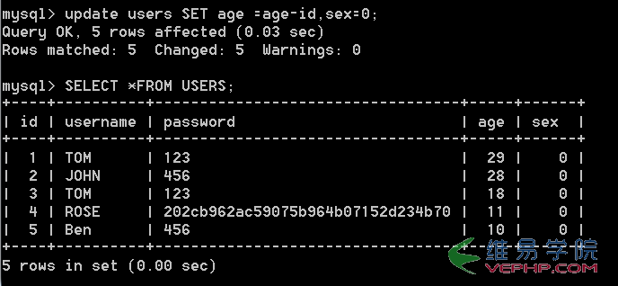 Mysql學(xué)習(xí)Mysql學(xué)習(xí)心得之插入、更新、刪除記錄