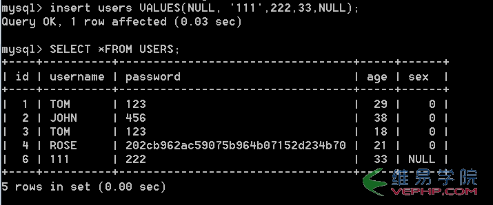 Mysql學(xué)習(xí)Mysql學(xué)習(xí)心得之插入、更新、刪除記錄