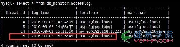 Mysql實(shí)例mysql利用init-connect增加訪問審計(jì)功能的實(shí)現(xiàn)