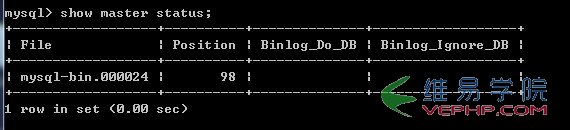 Mysql學(xué)習(xí)解讀mysql主從配置及其原理分析(Master-Slave)
