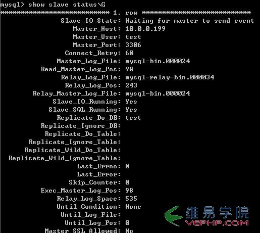 Mysql學(xué)習(xí)解讀mysql主從配置及其原理分析(Master-Slave)