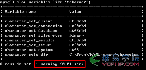 Mysql實例Windows下安裝MySQL 5.7.17壓縮版中遇到的坑