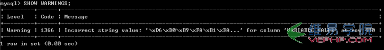 Mysql實例Windows下安裝MySQL 5.7.17壓縮版中遇到的坑