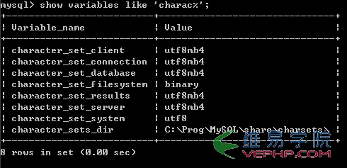 Mysql實例Windows下安裝MySQL 5.7.17壓縮版中遇到的坑
