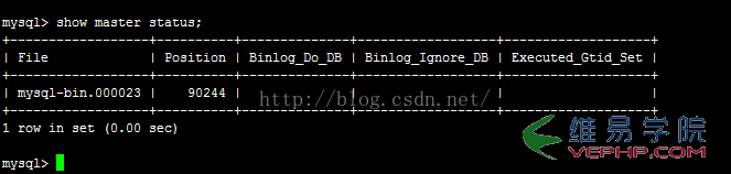 Mysql實例MYSQL5.6.33數據庫主從(Master/Slave)同步安裝與配置詳解(Master-Linux Slave-windows7)