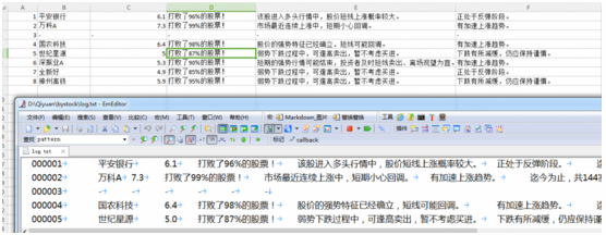PHP學(xué)習(xí)：利用PHP命令行模式采集股票趨勢信息