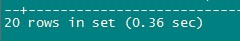 Mysql實例MySQL延遲關聯性能優化方法