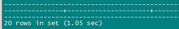 Mysql實例MySQL延遲關聯性能優化方法