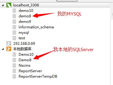 Mysql實例簡單實現SQLServer轉MYSQL的方法