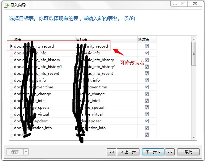 Mysql實例簡單實現SQLServer轉MYSQL的方法