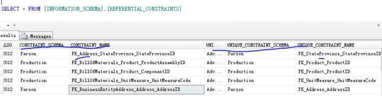 Mysql必讀探討SQL利用INFORMATION_SCHEMA系統視圖如何獲取表的主外鍵信息