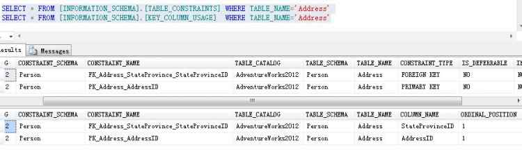 Mysql必讀探討SQL利用INFORMATION_SCHEMA系統視圖如何獲取表的主外鍵信息