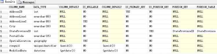 Mysql必讀探討SQL利用INFORMATION_SCHEMA系統視圖如何獲取表的主外鍵信息
