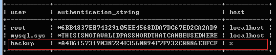 Mysql學習Mysql5.7.18的安裝與主從復制圖文詳解