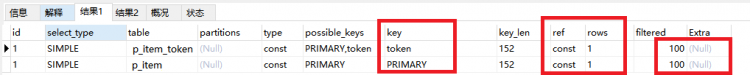Mysql實例MySql Sql 優化技巧分享