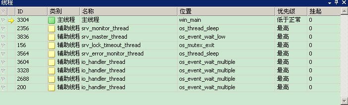 MYSQL數據庫Mysql源碼學習筆記 偷窺線程