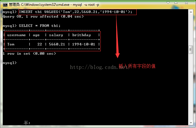 Mysql實例MySQL學習第六天 學習MySQL基本數據類型