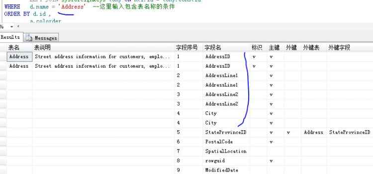 MYSQL數據庫解析SQL 表結構信息查詢 含主外鍵、自增長