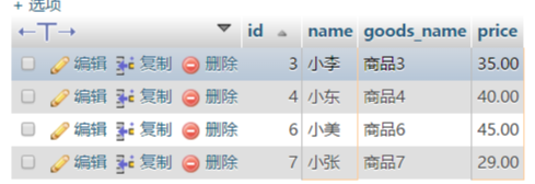 MYSQL教程深入理解mysql的自連接和join關聯