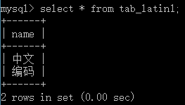 Mysql學(xué)習(xí)Windows服務(wù)器MySQL中文亂碼的解決方法