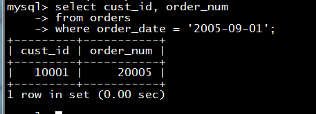 MYSQL教程MYSQL必知必會(huì)讀書筆記第十和十一章之使用函數(shù)處理數(shù)據(jù)