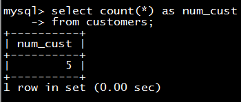 MYSQL教程MYSQL必知必會(huì)讀書筆記第十和十一章之使用函數(shù)處理數(shù)據(jù)