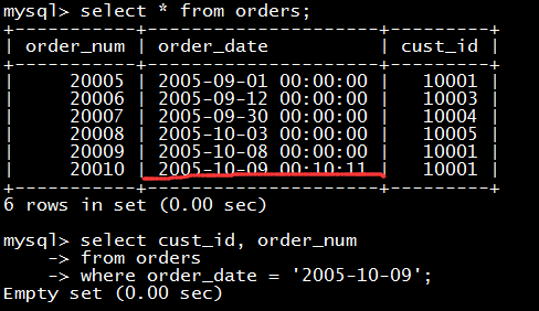 MYSQL教程MYSQL必知必會(huì)讀書筆記第十和十一章之使用函數(shù)處理數(shù)據(jù)