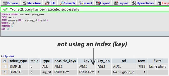 Mysql必讀MySQL 性能優(yōu)化的最佳20多條經(jīng)驗(yàn)分享