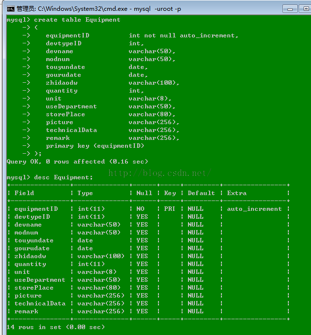 MYSQL教程Mysql創(chuàng)建通用設(shè)備管理信息系統(tǒng)數(shù)據(jù)庫