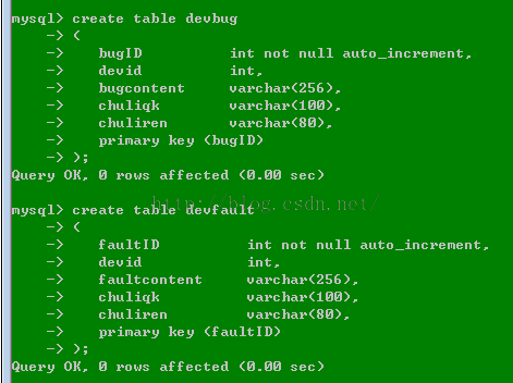 MYSQL教程Mysql創(chuàng)建通用設(shè)備管理信息系統(tǒng)數(shù)據(jù)庫