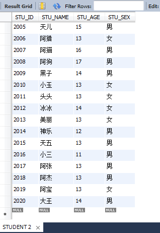 Mysql入門(mén)詳解MySql基本查詢、連接查詢、子查詢、正則表達(dá)查詢