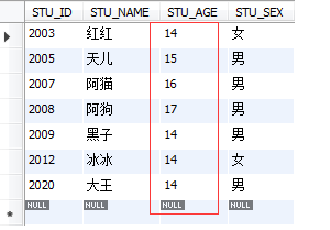 Mysql入門(mén)詳解MySql基本查詢、連接查詢、子查詢、正則表達(dá)查詢