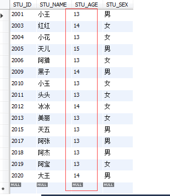 Mysql入門(mén)詳解MySql基本查詢、連接查詢、子查詢、正則表達(dá)查詢