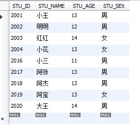 Mysql入門(mén)詳解MySql基本查詢、連接查詢、子查詢、正則表達(dá)查詢