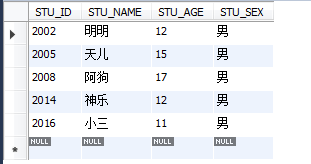 Mysql入門(mén)詳解MySql基本查詢、連接查詢、子查詢、正則表達(dá)查詢