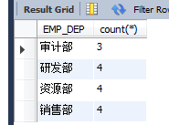 Mysql入門(mén)詳解MySql基本查詢、連接查詢、子查詢、正則表達(dá)查詢