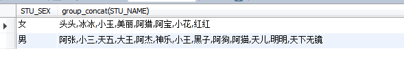 Mysql入門(mén)詳解MySql基本查詢、連接查詢、子查詢、正則表達(dá)查詢
