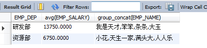 Mysql入門(mén)詳解MySql基本查詢、連接查詢、子查詢、正則表達(dá)查詢