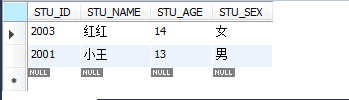 Mysql入門(mén)詳解MySql基本查詢、連接查詢、子查詢、正則表達(dá)查詢