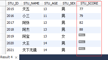 Mysql入門(mén)詳解MySql基本查詢、連接查詢、子查詢、正則表達(dá)查詢
