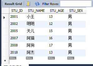 Mysql入門(mén)詳解MySql基本查詢、連接查詢、子查詢、正則表達(dá)查詢