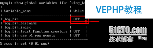 mysql數據庫的參數以及性能的調配