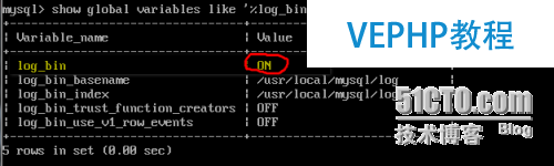 mysql數據庫的參數以及性能的調配