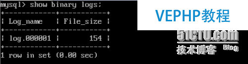 mysql數據庫的參數以及性能的調配