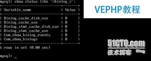 mysql數據庫的參數以及性能的調配