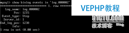 mysql數據庫的參數以及性能的調配