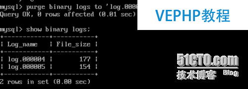 mysql數據庫的參數以及性能的調配