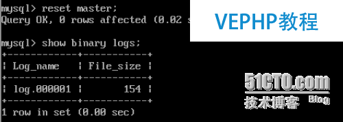 mysql數據庫的參數以及性能的調配