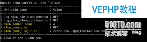mysql數據庫的參數以及性能的調配