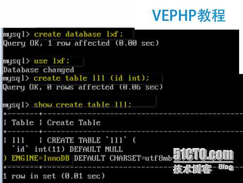 mysql數據庫的參數以及性能的調配